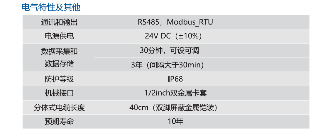 微信图片_20250331102550.png