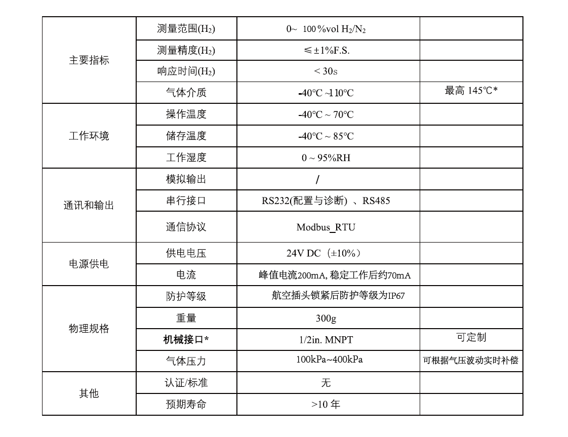 微信图片_20250331110908.png