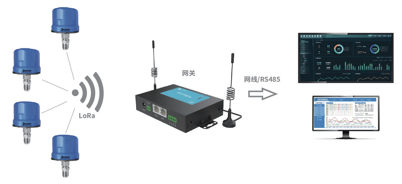 1763617532190276.png 拓扑图.png